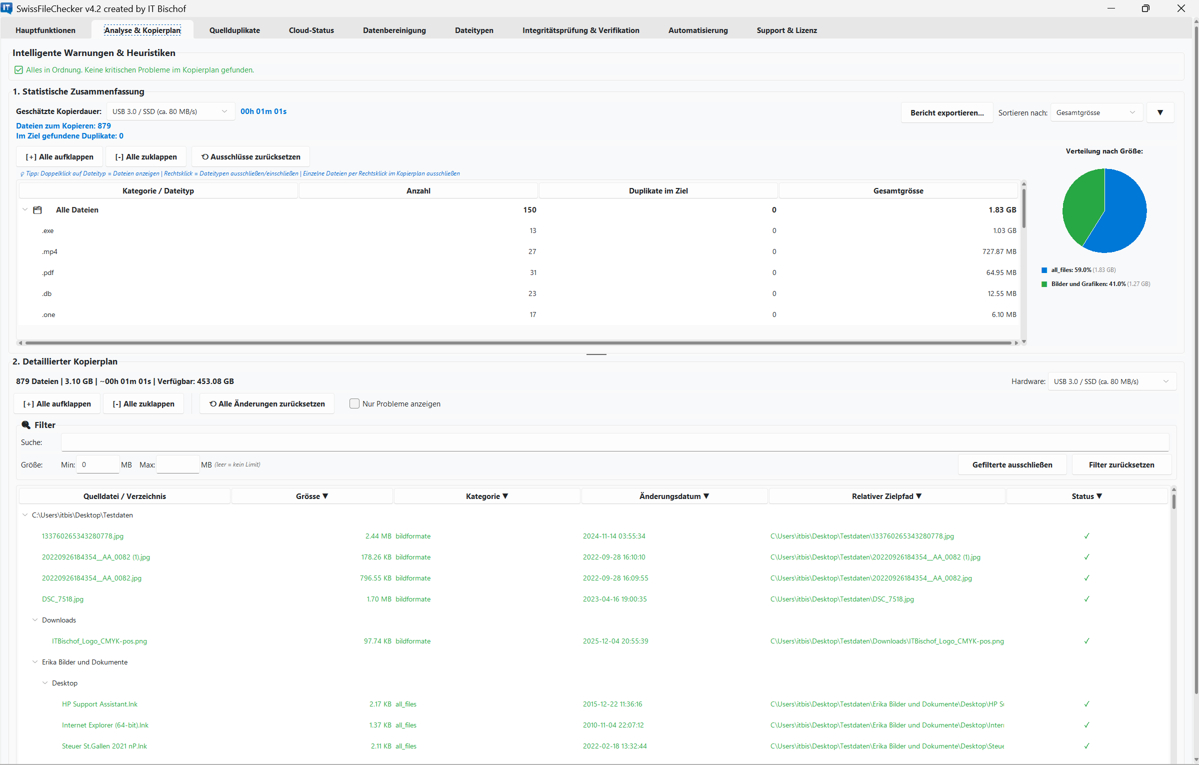 SwissFileChecker Kopierplan – Volle Kontrolle vor dem Kopieren